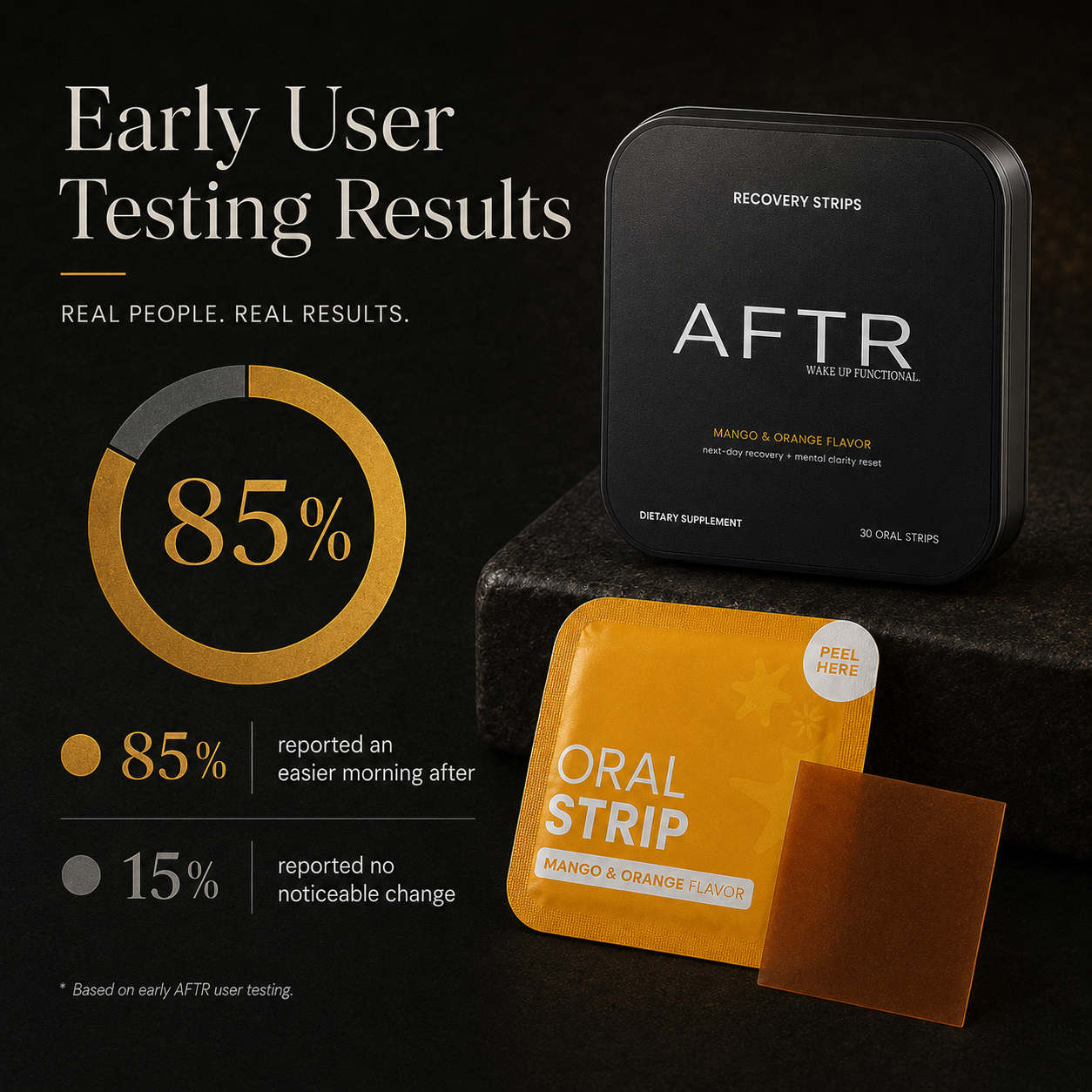 AFTR Recovery Strips