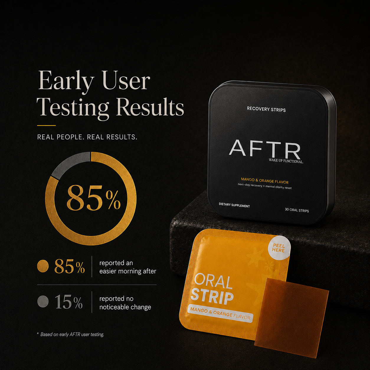 AFTR Recovery Strips
